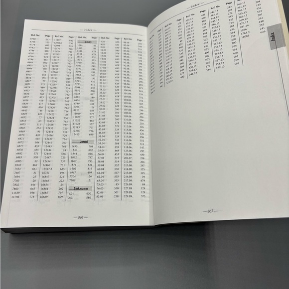 Ladro Authorized Reference Guide 2006 Edition - Picture 8 of 8